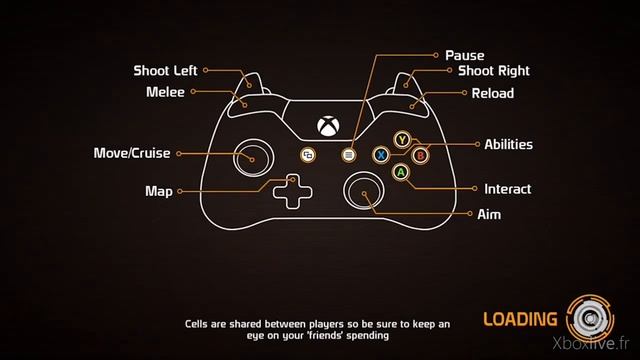 Spareware - Gameplay - Xbox One