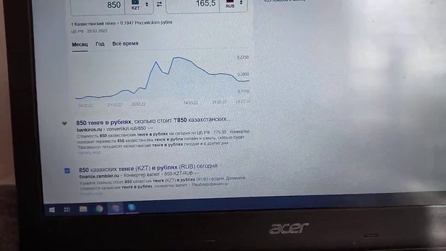 Разница цен на ветеринарные препараты в России и Казахстане.