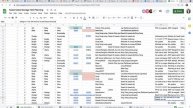 Kubernetes SIG Storage - Bi-Weekly Meeting 20210923