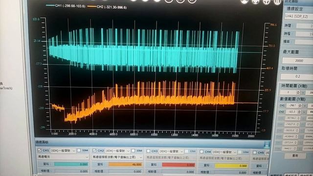 SDP E2 and linear motor tuning problem