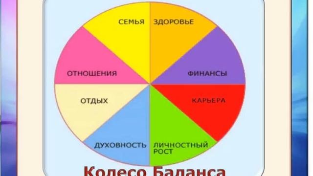 Как научится думать эффективно