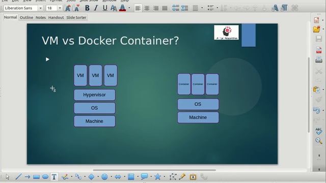 Virtual Machine vs Containers | Cloud Series