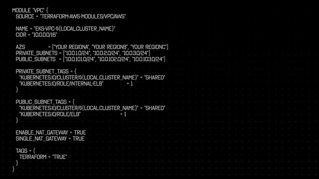 AWS EKS 1.22 WITH TERRAFORM IN 2 MINUTES
