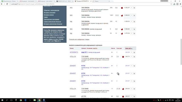 Стоит ли брать запчасти "оригинал"? Для AUDI VW Skoda