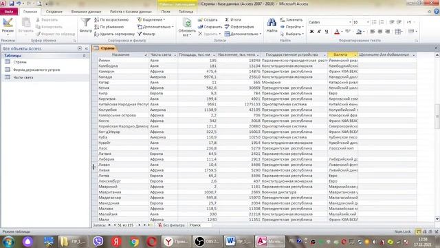 Практическая работа №1 Работа с готовой базой данных. 9 класс