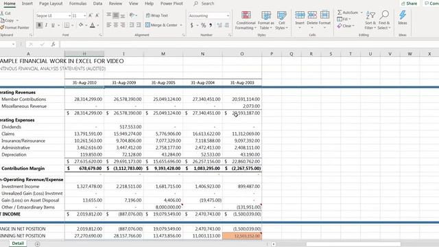 Hide Stuff (Columns, Rows) | Excel Keyboard Shortcuts