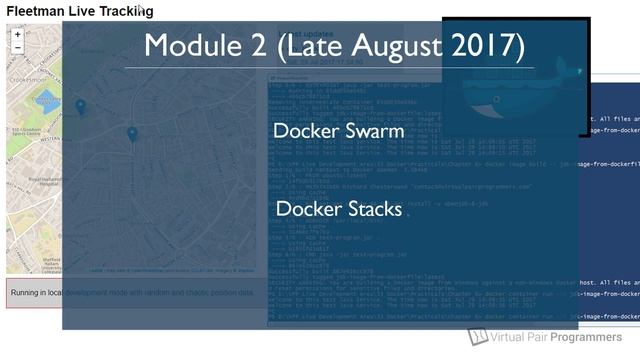 Docker for Java Developers - course extract, Introduction