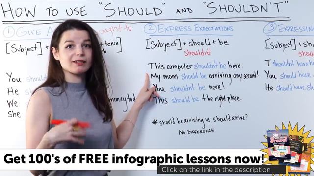 Giving Advice in English - Should / Shouldn't - English Grammar for Beginners