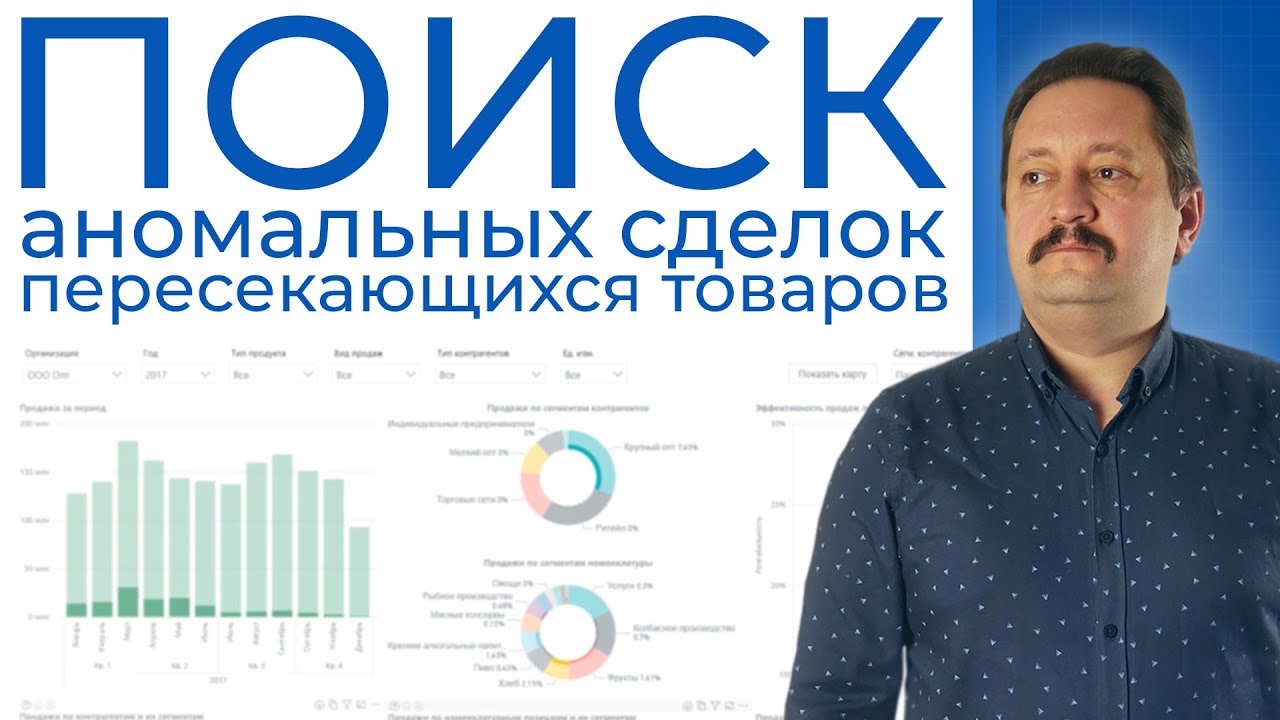 Поиск аномальных сделок пересекающихся товаров в Business Scanner