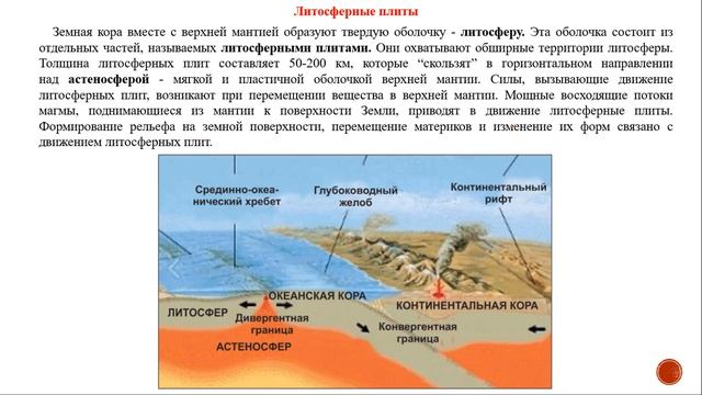 8класс. Тема4.1-4.2. Вертикальные и горизонтальные движения. Литосферные плиты
