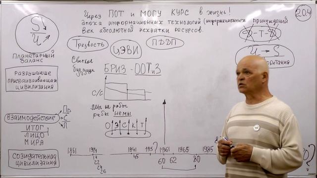 КУРС в жизнь! 20.4 Взаимодействие цивилизаций. От разрушения к созиданию