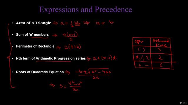 8. Expressions and Precedence