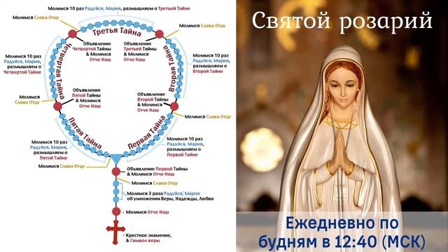 Святой Розарий на "Радио Мария"