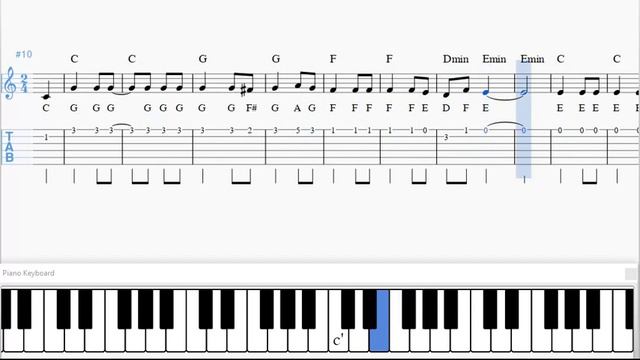 "Indian National Anthem" Sheet Music with labeled notes, Guitar Tabs and a Visual Keyboard
