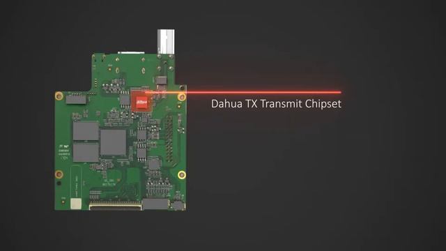 Технология Dahua HDCVI с разрешением 4K
