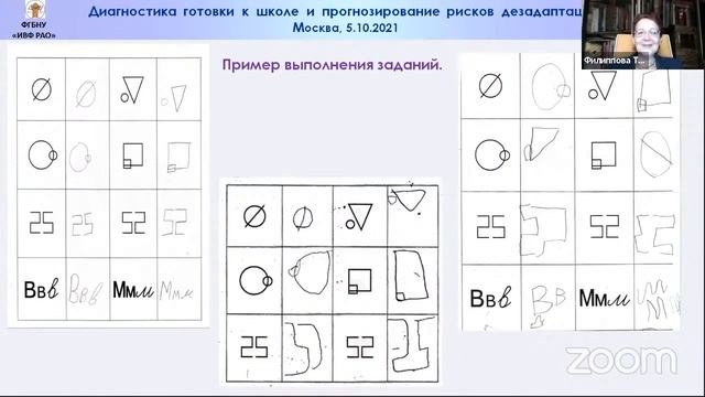 Диагностика готовности к школе