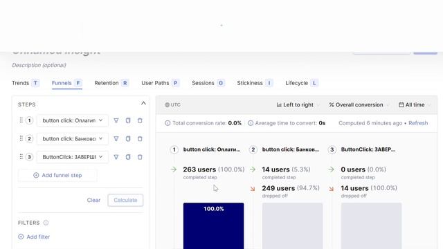 Customer Journey Analytics (аналитика пользовательской сессии на банкоматах)