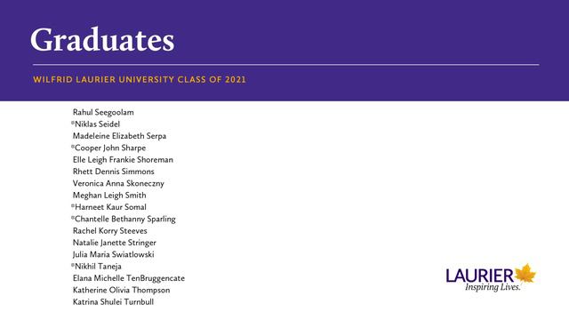 Spring Class of 2021 - Graduating names