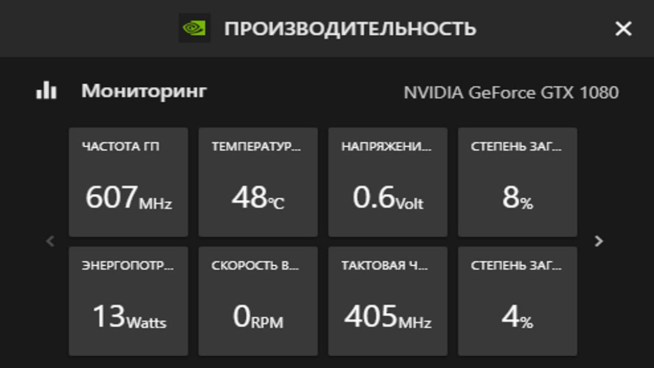 Мониторинг производительности появился в Geforce Experience !