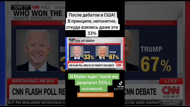 В принципе, непонятно, откуда взялись даже эти 33% у Байдена#сша #дебаты#трамп#байден#дональдтрамп#д