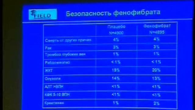 XV Российский Национальный Конгресс 
