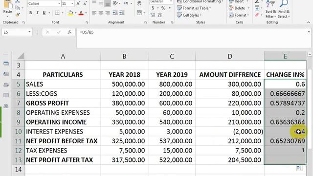 #321 How To Make Income Statement Sheet on Excel hindi