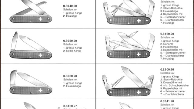 Вторая версия швейцарского ножа Victorinox Bantam Bantam II