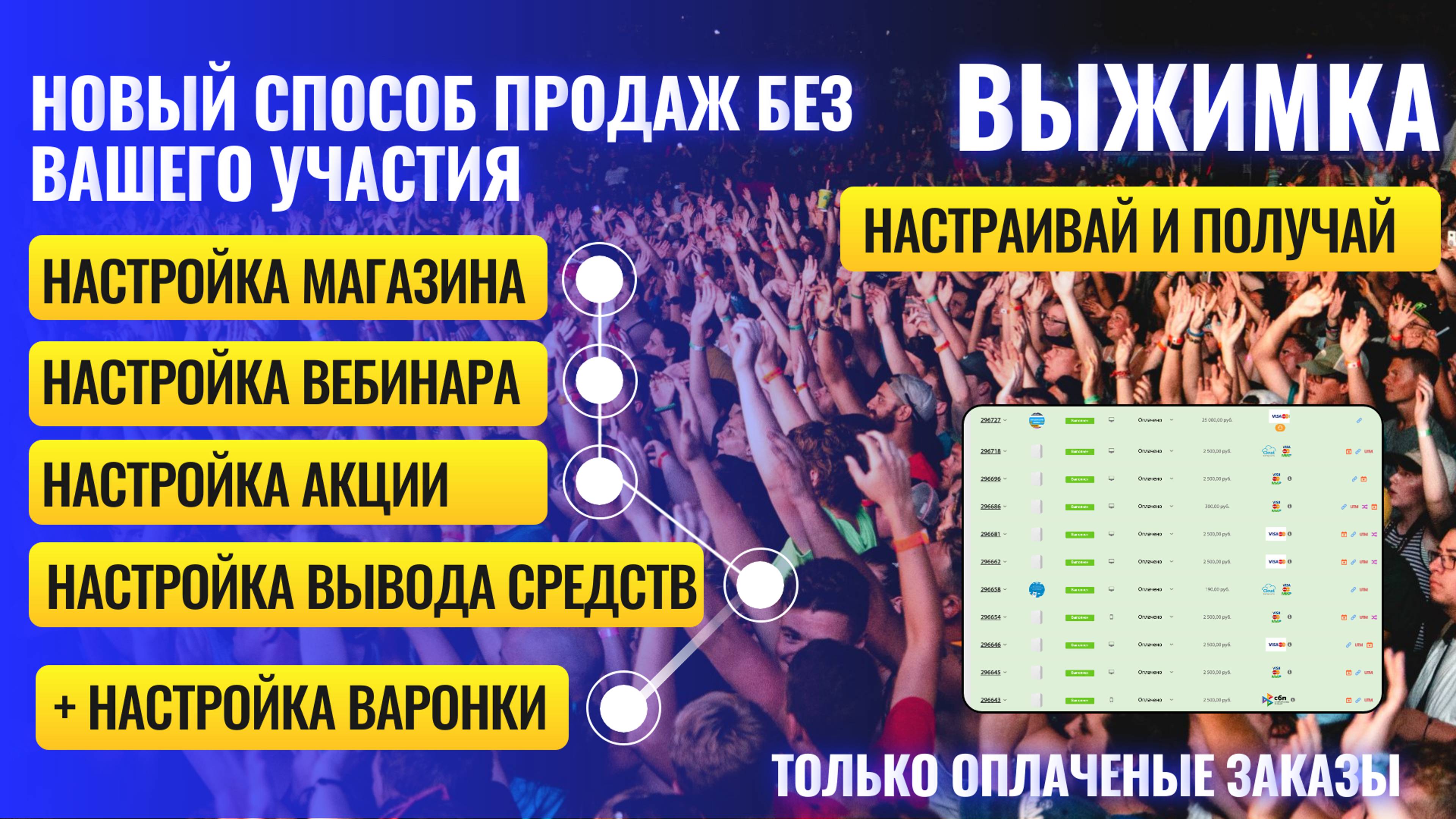 Как заработать онлайн и получать клиентов без вашего участия?