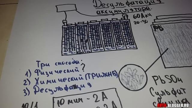 Десульфатация аккумулятора, восстановление емкости своими руками. Просто о сложном
