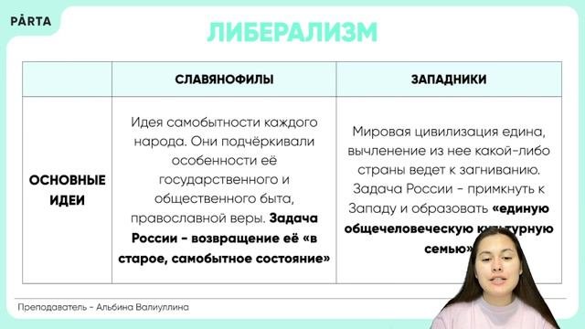 Общественная мысль при Николае Первом  История ОГЭ PARTA