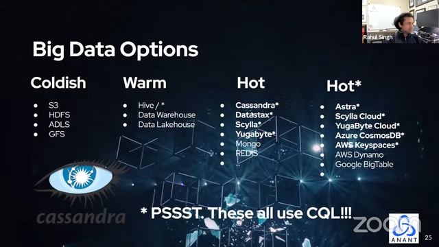 Data Engineer's Lunch #82: Automating Apache Cassandra Operations with Apache Airflow