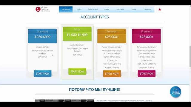 Обзор Sigmaoption