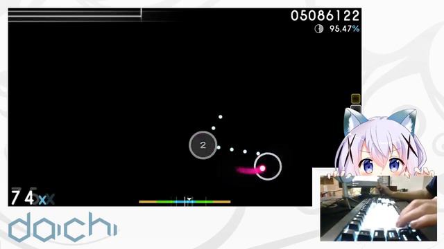 seven lions - summer of the occult hddt pass