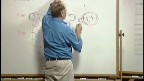 4. More Timing More Spacing