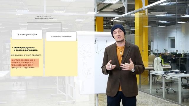 Сервис-ориентированная архитектура. Цифровая копия бизнеса | kt.team