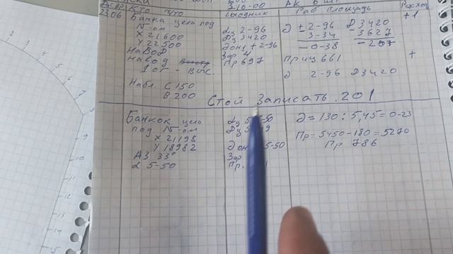 корректировка с помощью АК 3