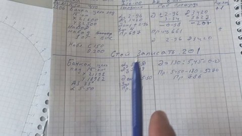 корректировка с помощью АК 3