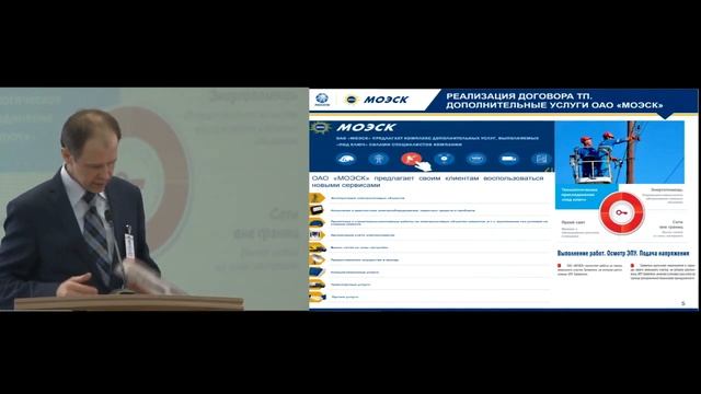 Синютин П.А.Технологическое присоединение в ОАО МОЭСК. Проблемы. Пути решения
