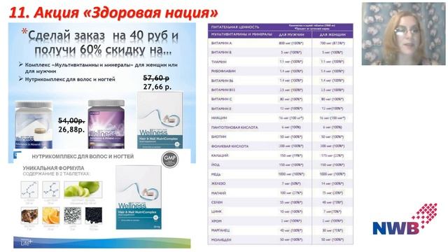Успешное закрытие каталога 4 с Инной Зыковой