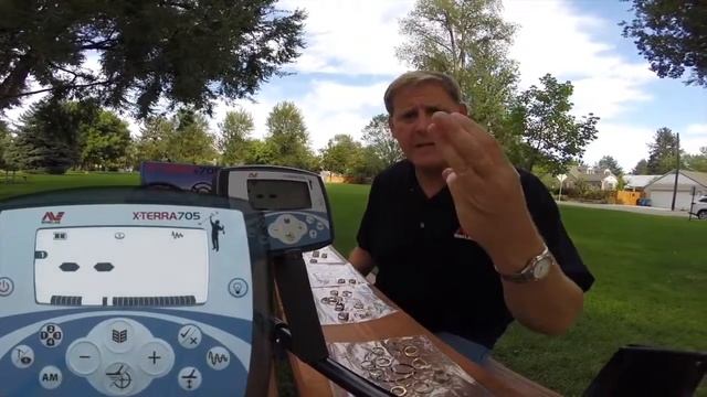 Minelab X TERRA 705 - Başkent Elektronik - dedektorcu.com Tel:0312 2324516