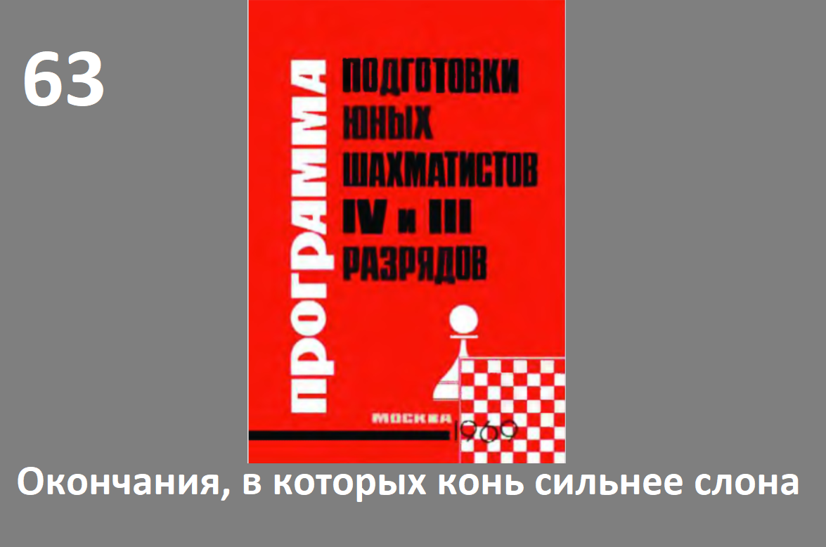 Шахматы в школе.№63 Окончания, в которых конь сильнее слона. Голенищев.