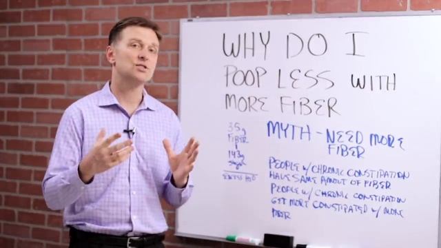 What Causes Constipation? Can Eating More Fiber Help? – Dr.Berg