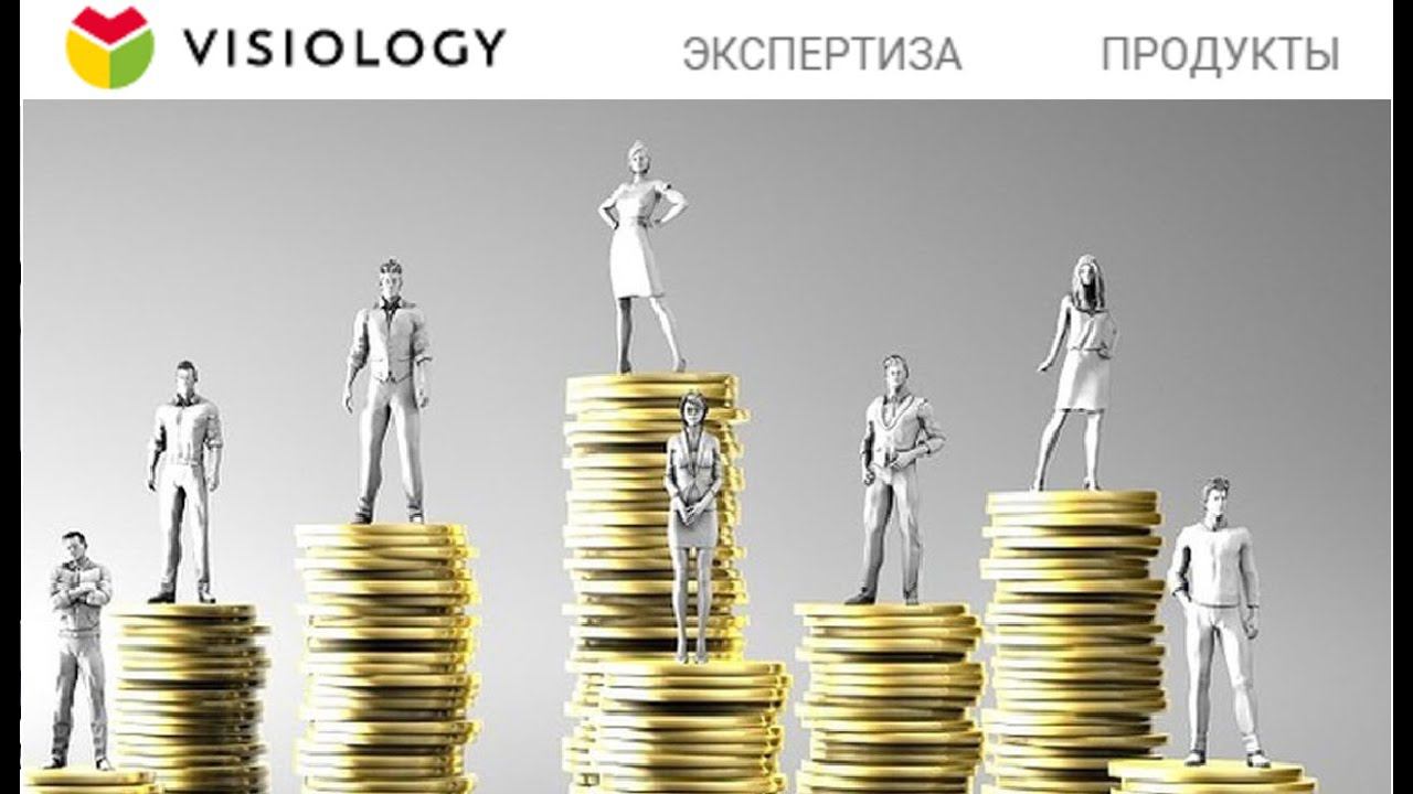 5. Visiology. Система бюджетирования своими руками. Создание формы ввода для плановых данных