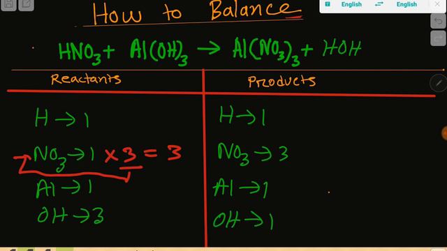 HNO3+Al(OH)3=Al(NO3)3+H2O Balanced Equation||Nitric acid+Aluminum hydroxide=Aluminum nitrate+Water