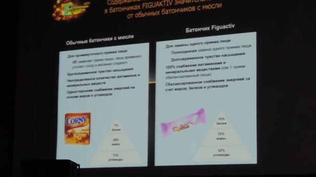 Батончики Figuactiv полезный перекус! Скоро в России