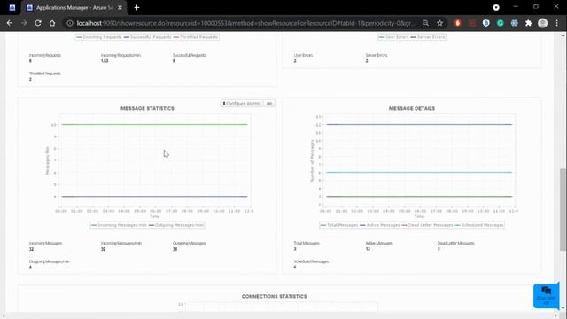 Streamline your cloud monitoring strategy