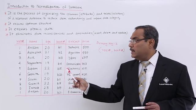 DBMS - Introduction to Normalization of Database
