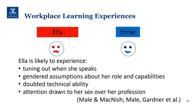 L&T seminar by Professor Sally Male