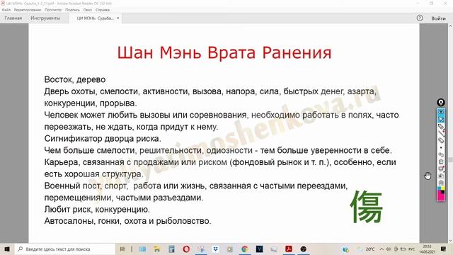 Врата ранения в Ци Мэнь Судьбе. Как искать клиентов?