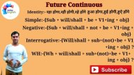 Future continuous tense 😎🇮🇳🇮🇳🇮🇳🇮🇳